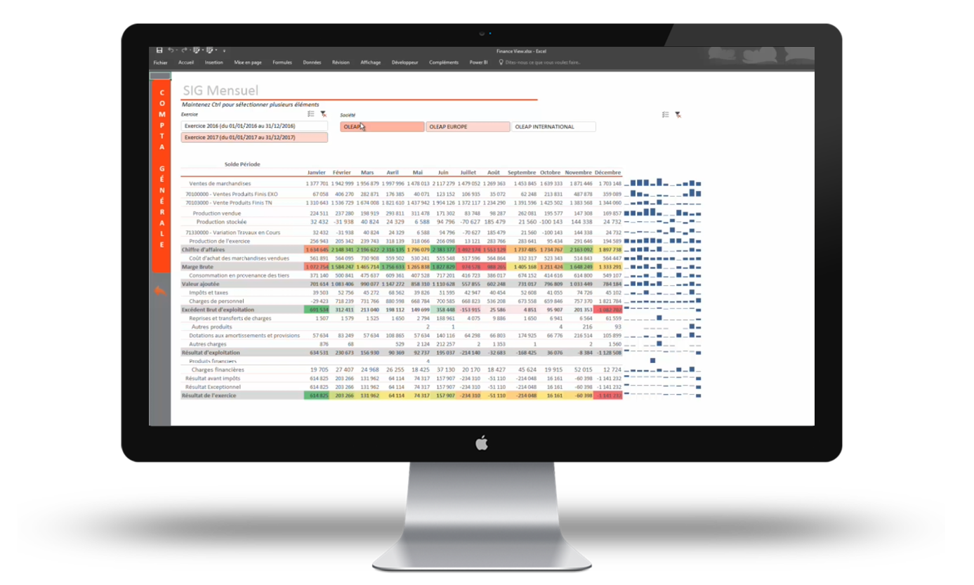 Reporting financier avec Koesio