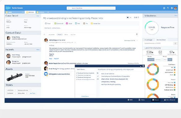 Koesio: Service Cloud, pour un SAV efficace